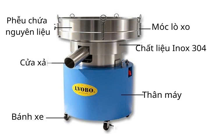 m&aacute;y s&agrave;ng rung BO-600