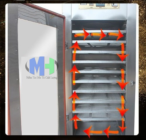Tủ Sấy 10 Khay (MHNS-D06)
