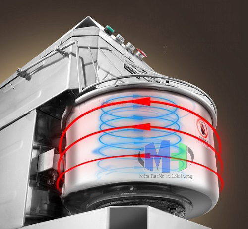 Máy Trộn Bột SDD 50 Lít (MHLB-B14)