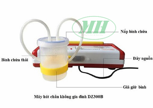 Máy Hút Chân Không Gia Đình DZ-300B (MHĐG-A02)