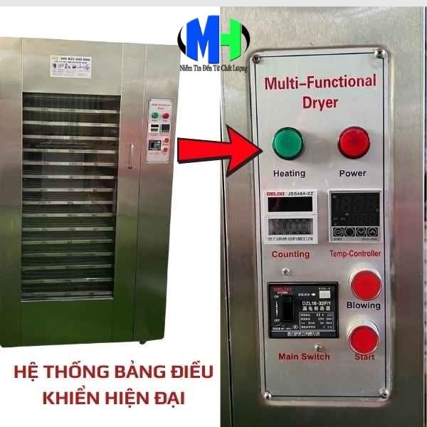 Cấu tạo máy sấy công nghiệp: 4 bộ phận quan trọng nhất