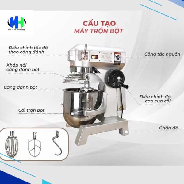Chi tiết cấu tạo máy trộn bột