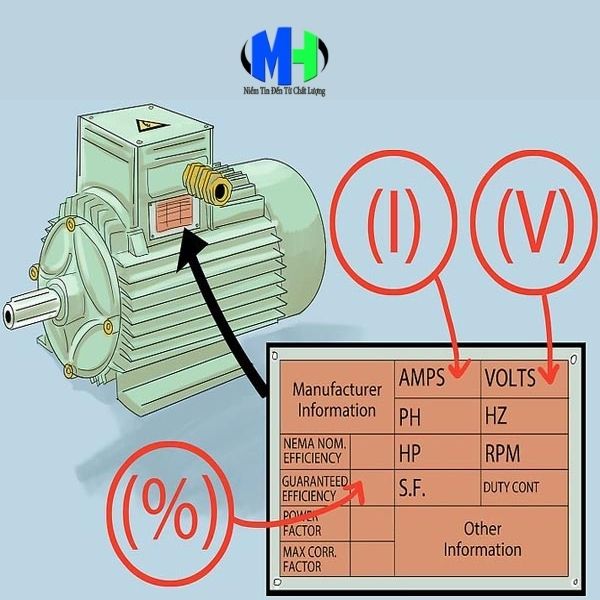 1 HP bằng bao nhi&ecirc;u BTU?&nbsp;