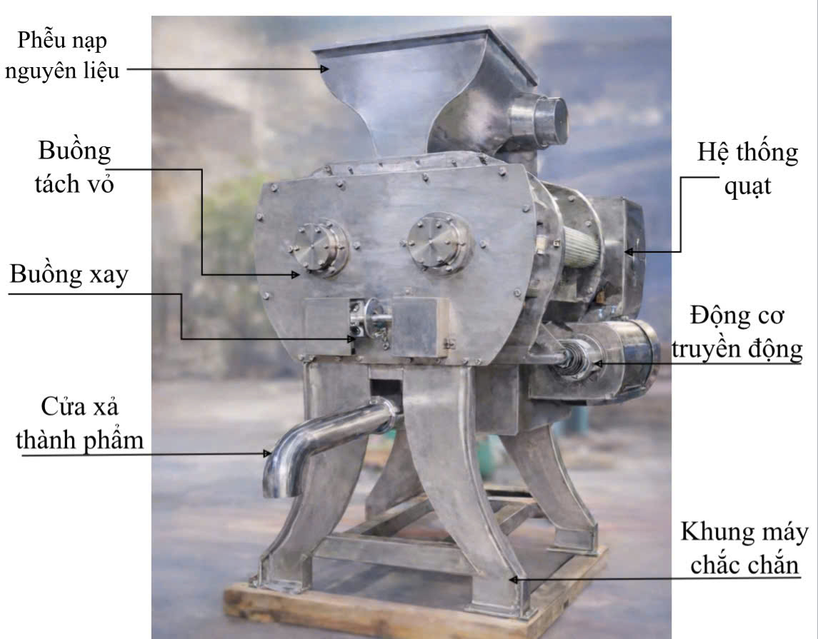 cấu tạo thiết bị t&aacute;ch vỏ hạt v&agrave; xay nhỏ