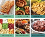 Tủ Sấy Công Nghiệp 16 Khay Dạng Tròn (MHNS-D11)